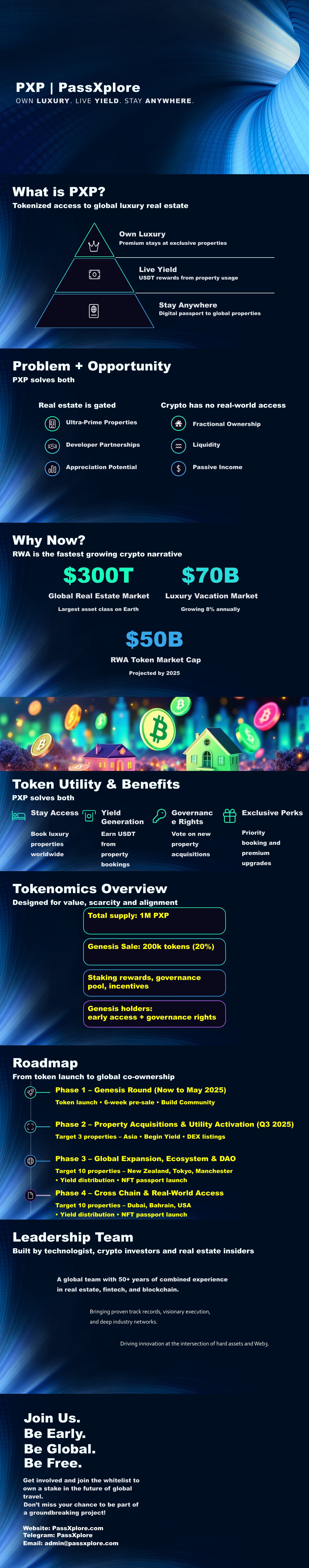 PassXplore Presentation